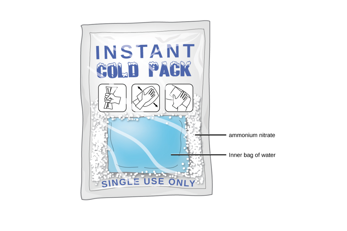 What instant ice packs stay cold the longest?